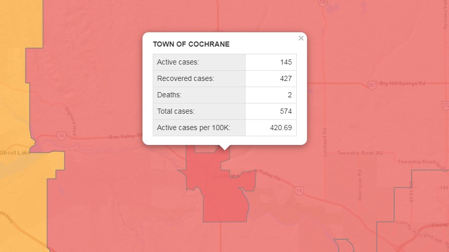 Cochrane Cases April 15