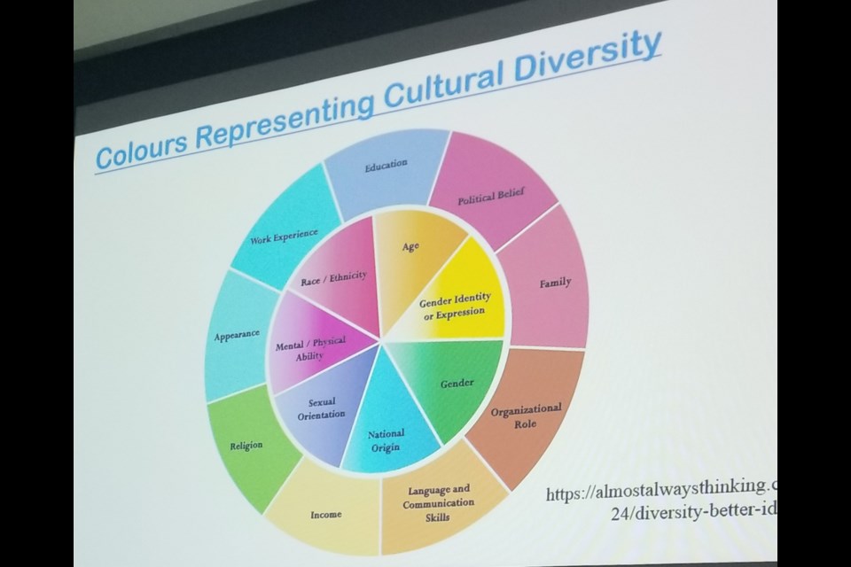 A photo of the proposed diversity crosswalk. Photo by Chris Puglia