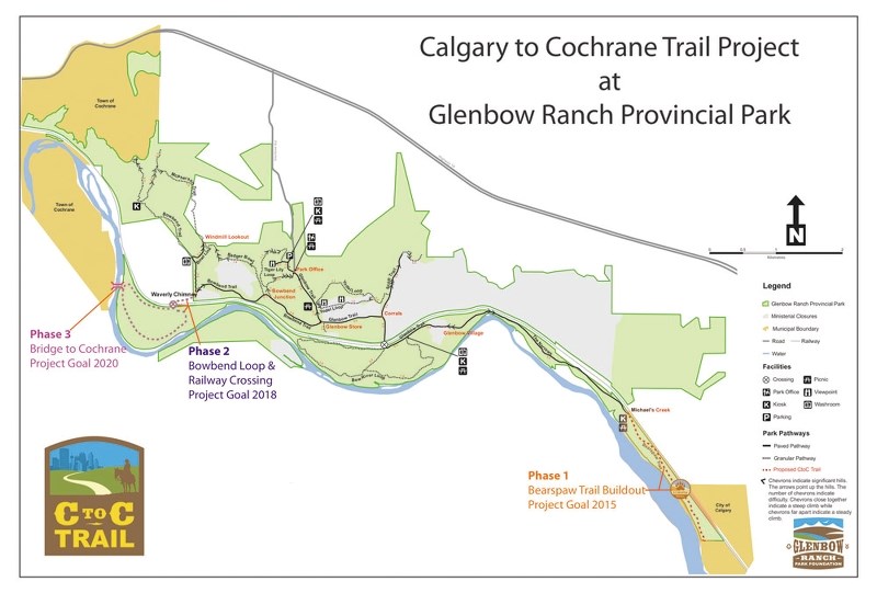 CtoC Trial map.