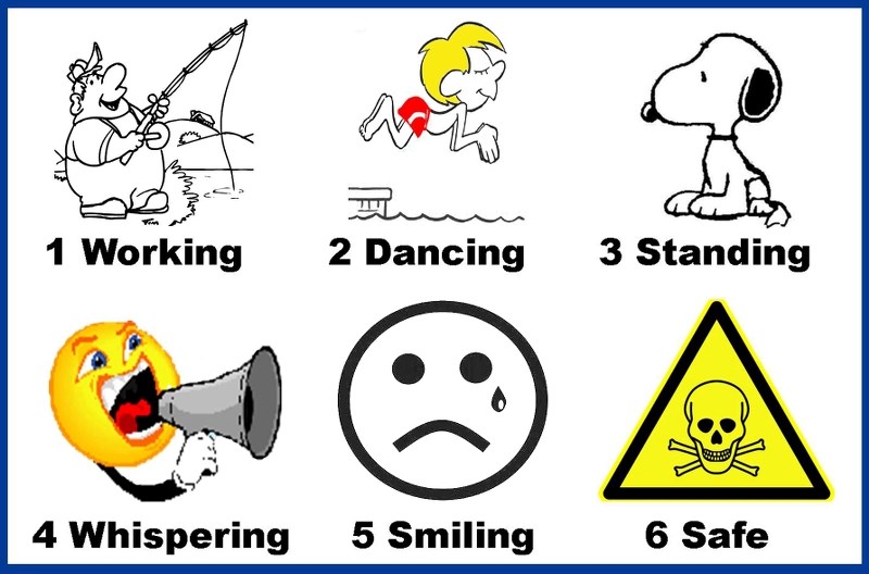 Does anything seem strange about the words labelling each of the actions illustrated by these six drawings?
