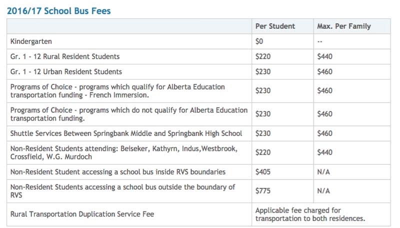 Rocky View Schools current bus fees