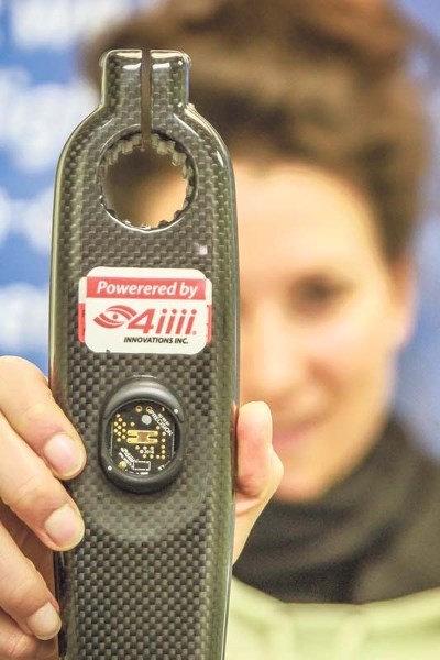 4iiii Innovations is a Cochrane-based sports monitoring technology company.