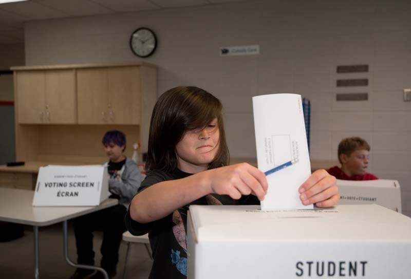 Kids in Cochrane with their pulse on town politics voted in five of the same officials — including mayor Jeff Genung — as the rest of the of-age electorate.