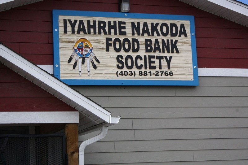 Morley Food Bank.