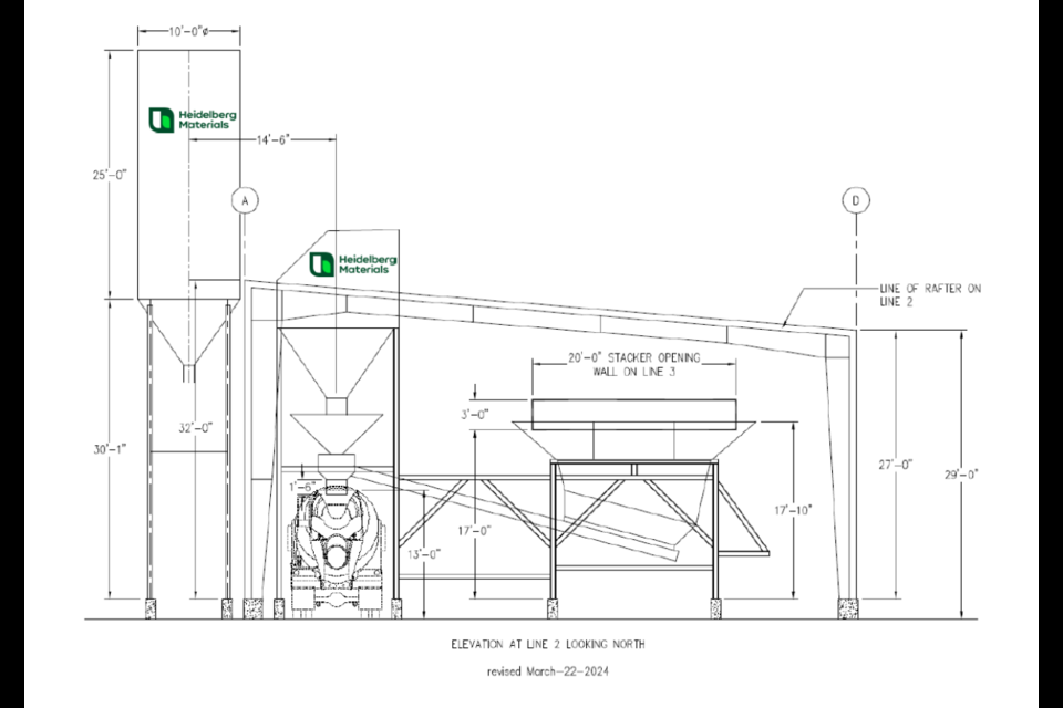 A cross-section of the concrete batch plant.