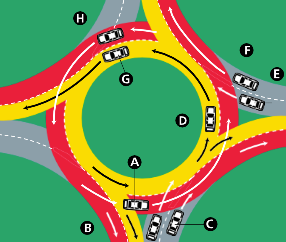 ROUNDABOUT