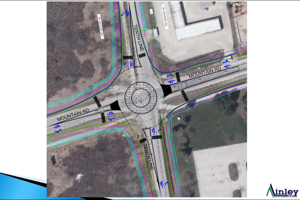 This is Ainley's illustration for the proposed two-lane roundabout at the intersection of Tenth Line and Mountain Road. Contributed photo 
