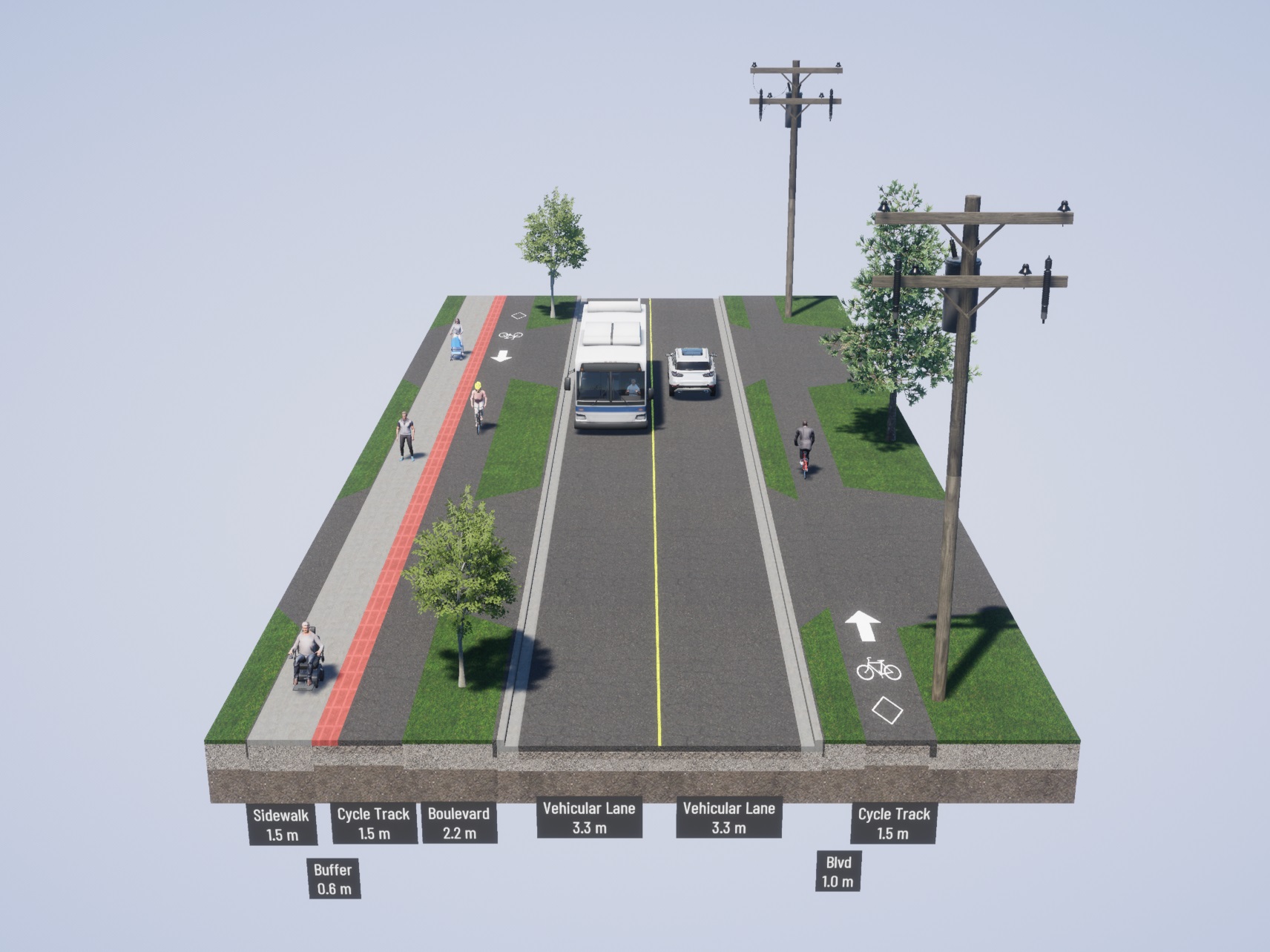Anti-resident, vehicle-first planning