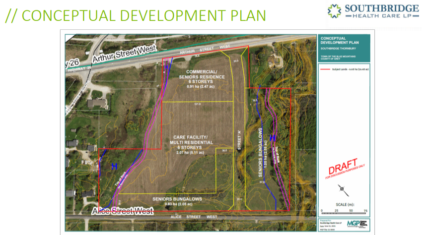 The company is proposing a six-story continuum of care facility that would offer assisted and independent living suites, retirement bungalows, as well as a multi-residential and commercial component. 