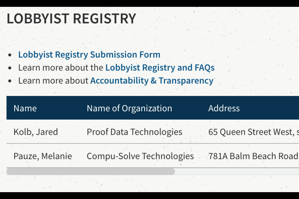 Two people are listed on Collingwood's new lobbyist registry. Photo from Town of Collingwood website