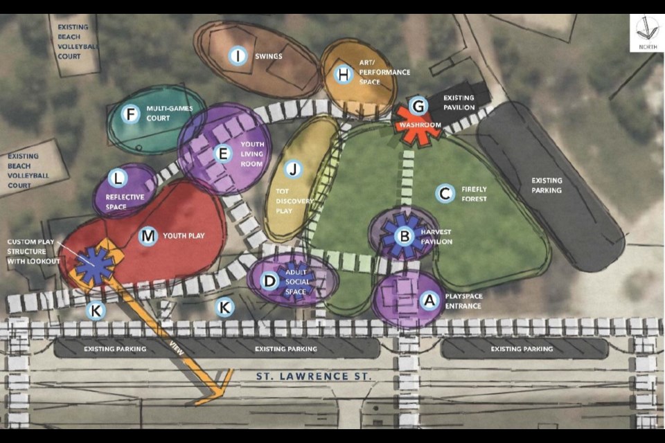 Preliminary designs plans for the Sunset Point Park Playspace, by Envision Tatham. Contributed image
