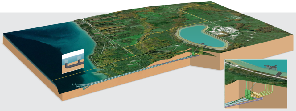 TC Energy - Proposed Pumped Storage Project - 2