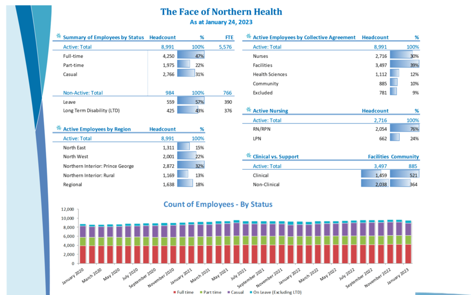 nh-state-of-employ