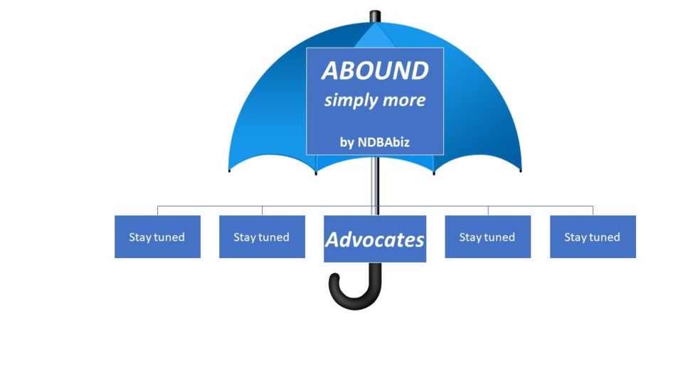 Abound Umbrella Graphic V2