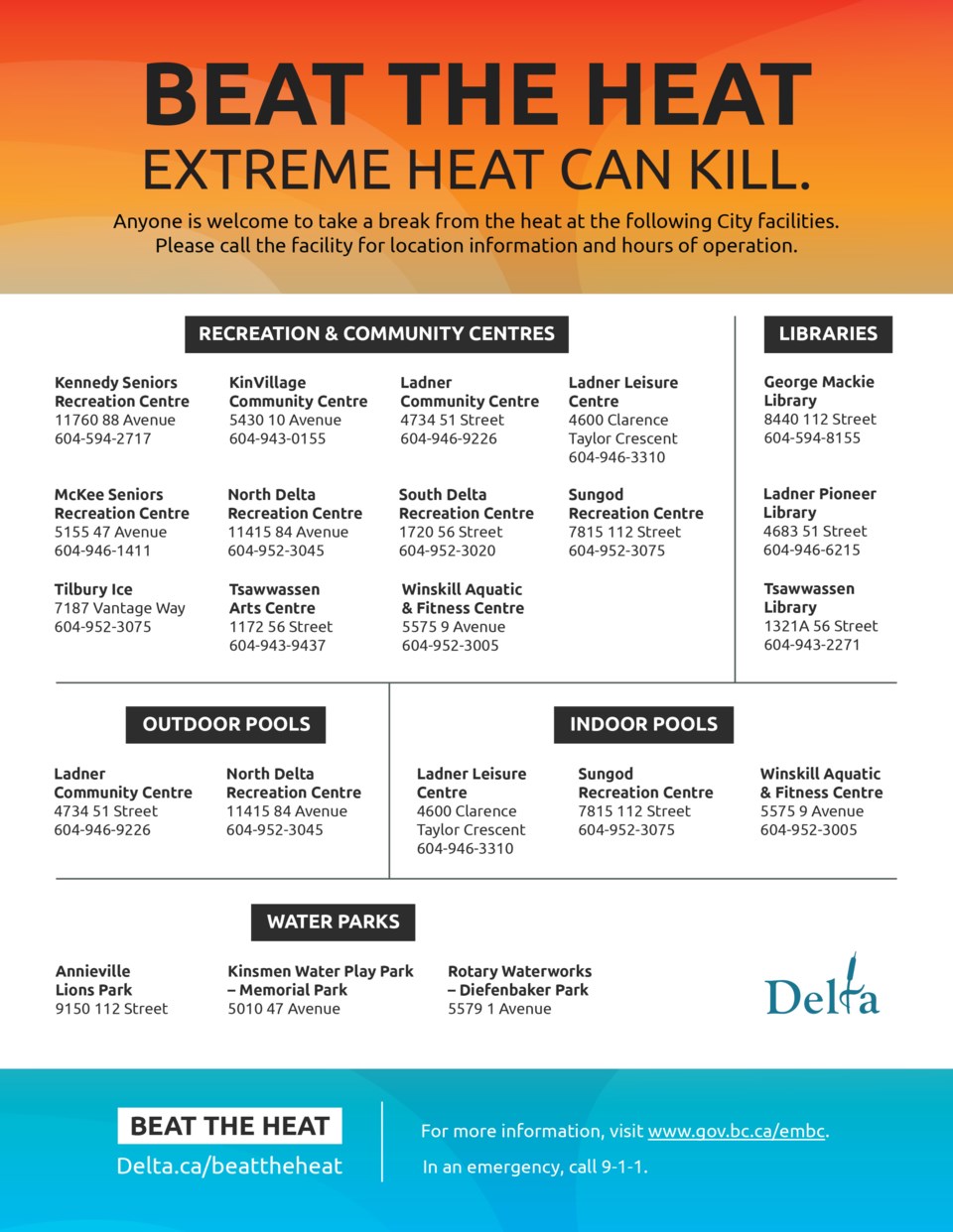 beat the heat poster for Delta