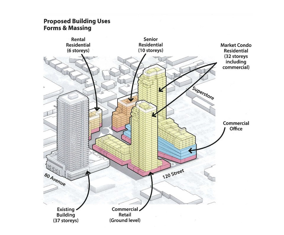 delta-shoppers-mall-redevelopment-application