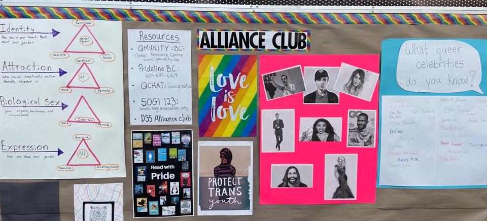 Alliance Club bulletin board