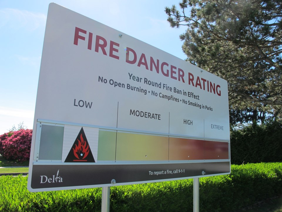 Fire danger rating low