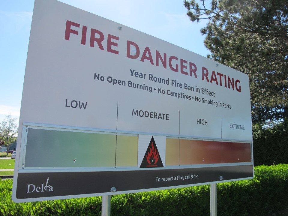 Fire danger rating moderate