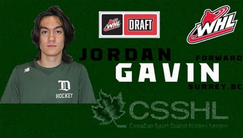 Delta Hockey Academy players selected in 2021 WHL Draft Delta Optimist