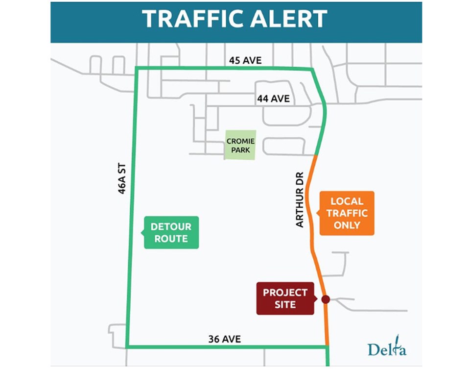 arthur-drive-lane-closures-may-2023