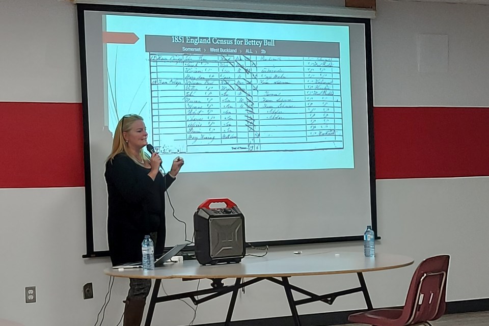 Elliot Lake Historical Society offers Ancestry.ca presentation Elliot