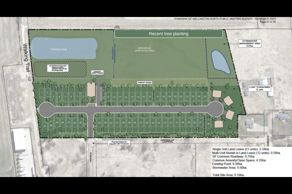Site plan of the proposed land lease community for older adults in Arthur.