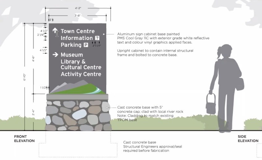 A rendering of the proposed wayfinding signage, although the final product will make greater use of pictograms. | MOJ