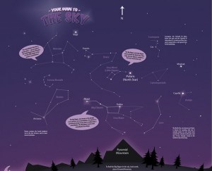 DARK-SKY-SPREAD