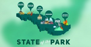 State of the Park Graphic-01