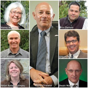 Council discussed compensation rates, the role of the mayor and electoral reform during a committee-of-the-whole meeting, Feb. 27.