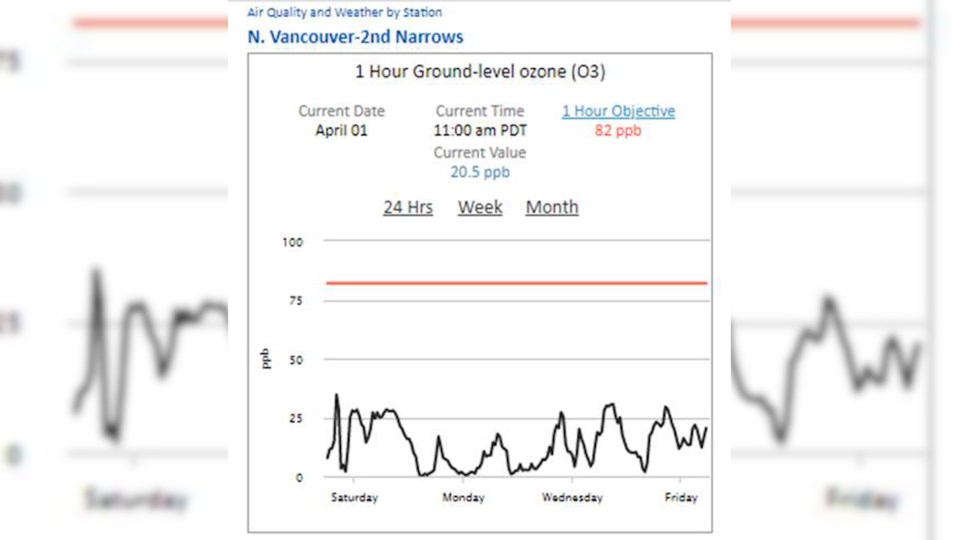 AirMap.ca