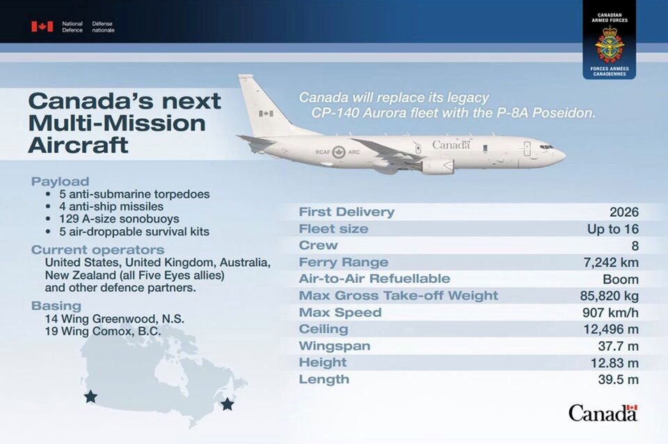 p-8a-poseidon-infographic