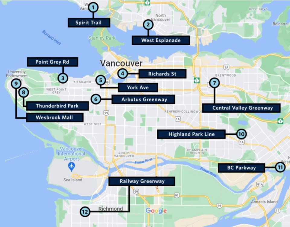 e-assist study locations