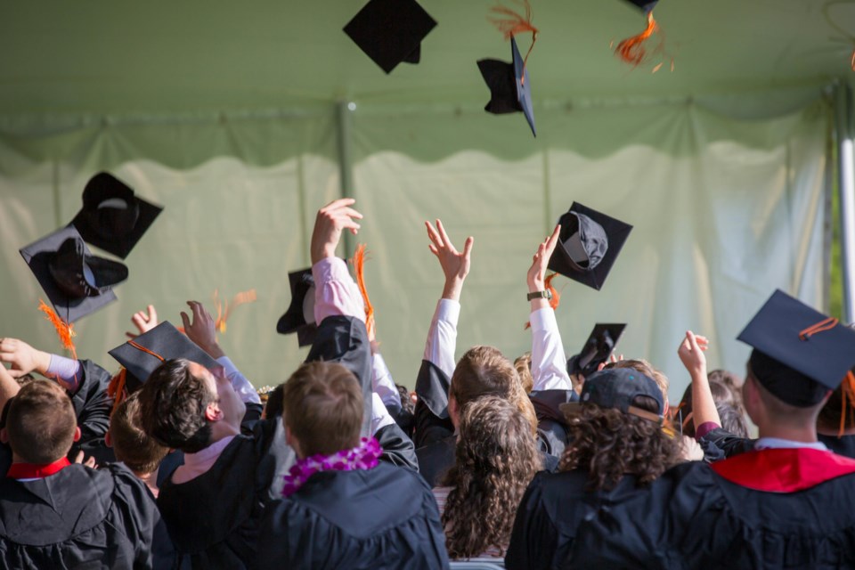 highschoolgradscaps