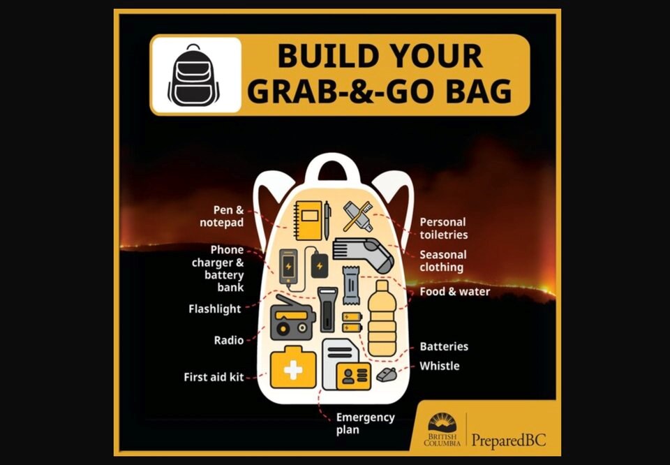 grab-and-go-bag