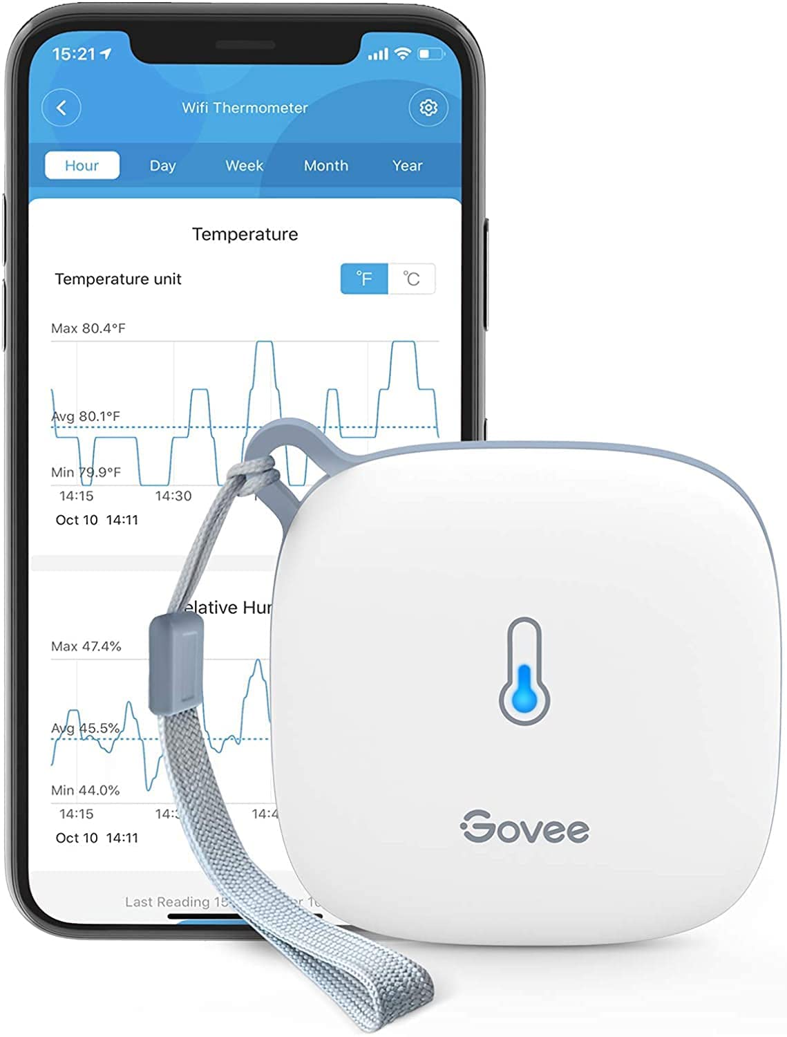 Govee wifi thermometer. 