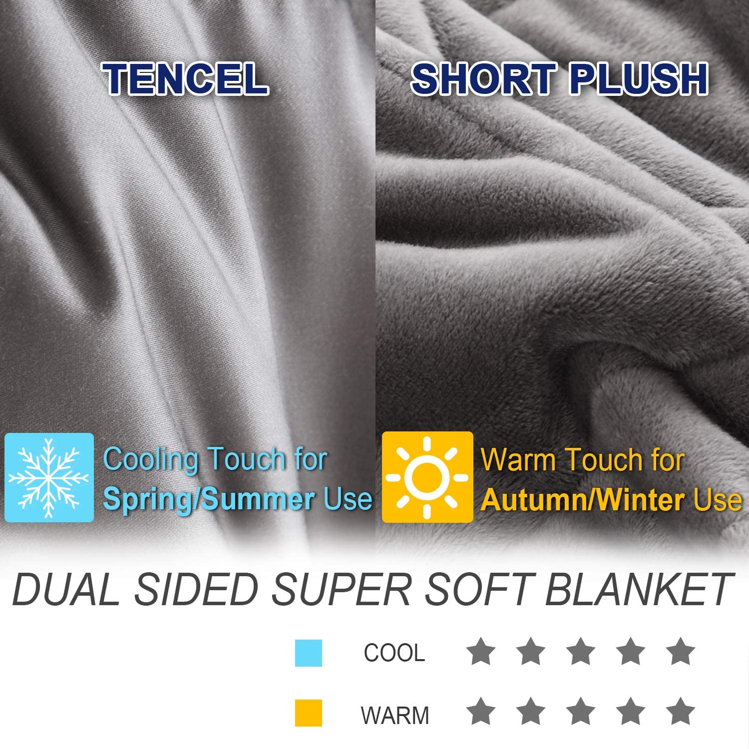 Heated and cooling weighted blanket.