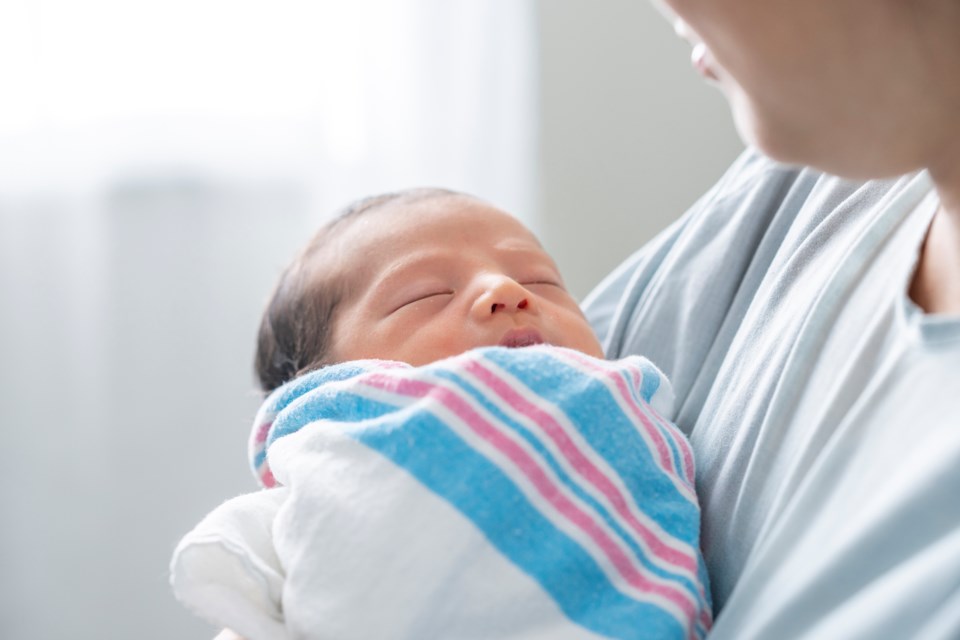 In 2022, B.C. saw an 83.4 per cent decline in non-resident paid births, from its pre-pandemic five-year average of 661. But in 2023 there was a 105 per cent rebound.