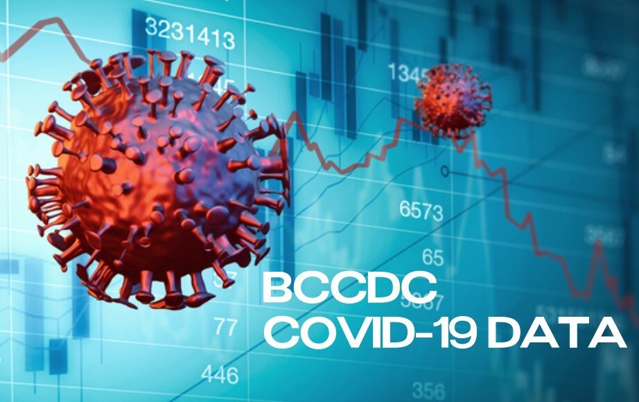 BCCDCCOVID19data