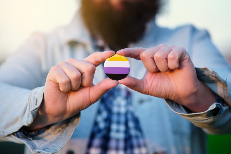 nonbinaryflag