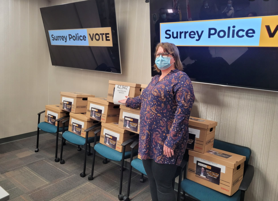 Surrey Police Vote