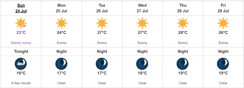 metrovancouverweatherforecastJuly24