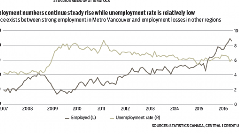 1390_14_datapoints_graph