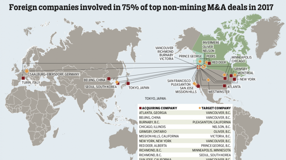 2018corpdealsmap