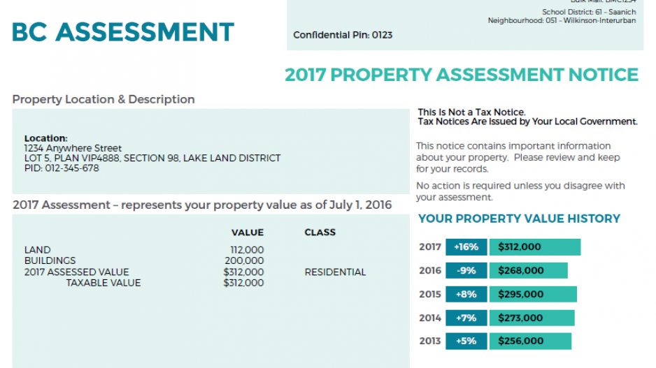 bc_assessment_sample