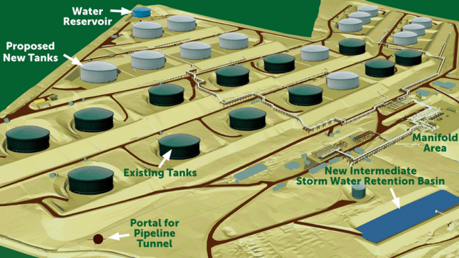 burnabyterminalexpansioncredittransmountain