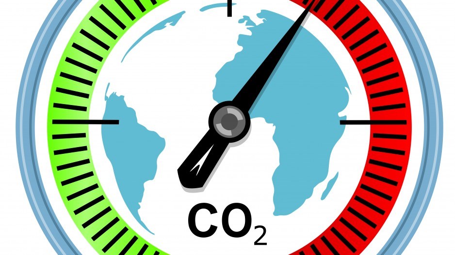 co2_climate_change