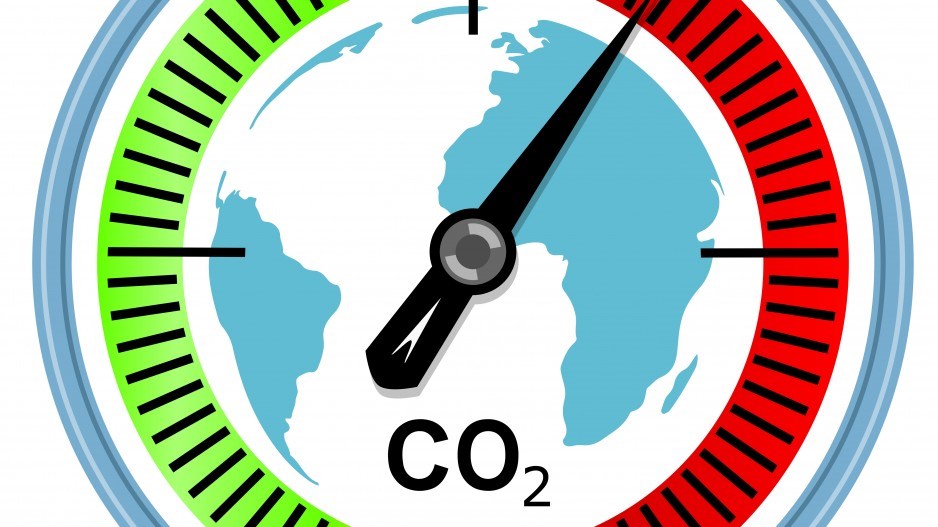 co2_climate_change