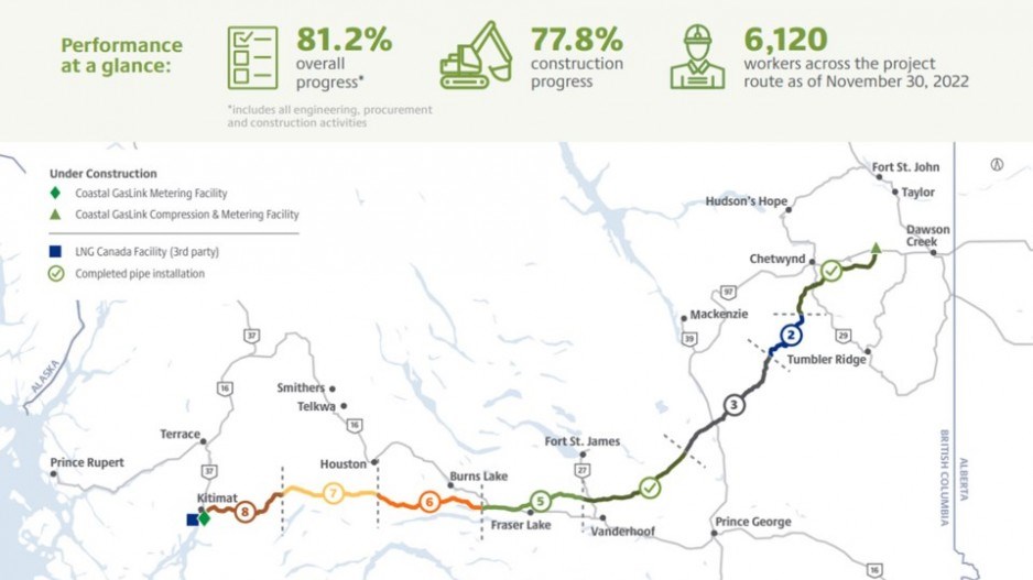 coastal-gaslink-map